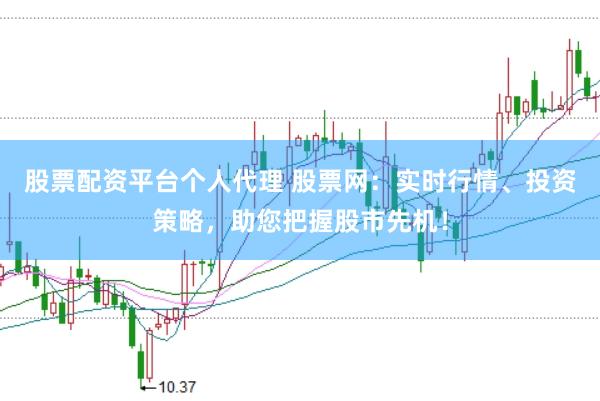 股票配资平台个人代理 股票网：实时行情、投资策略，助您把握股市先机！