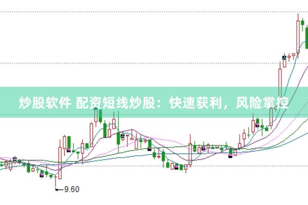 炒股软件 配资短线炒股：快速获利，风险掌控