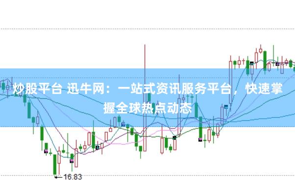 炒股平台 迅牛网：一站式资讯服务平台，快速掌握全球热点动态