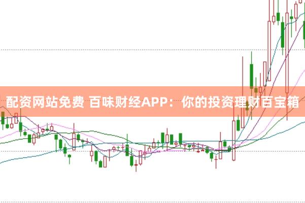 配资网站免费 百味财经APP：你的投资理财百宝箱