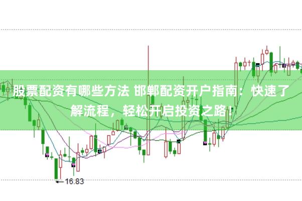 股票配资有哪些方法 邯郸配资开户指南：快速了解流程，轻松开启投资之路！