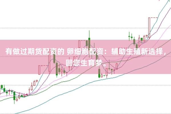 有做过期货配资的 卵细胞配资：辅助生殖新选择，圆您生育梦。