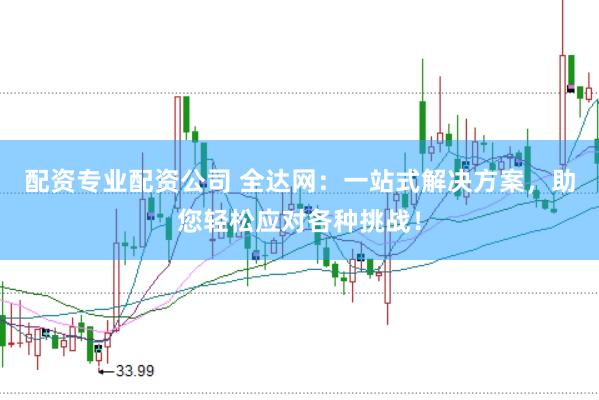 配资专业配资公司 全达网：一站式解决方案，助您轻松应对各种挑战！