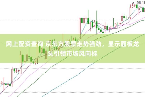 网上配资查询 京东方股票走势强劲，显示面板龙头引领市场风向标