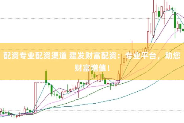 配资专业配资渠道 建发财富配资：专业平台，助您财富增值！