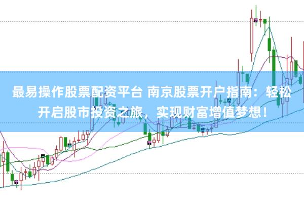 最易操作股票配资平台 南京股票开户指南：轻松开启股市投资之旅，实现财富增值梦想！