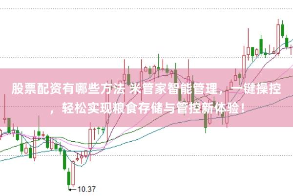 股票配资有哪些方法 米管家智能管理，一键操控，轻松实现粮食存储与管控新体验！