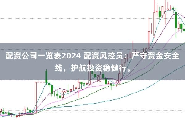 配资公司一览表2024 配资风控员：严守资金安全线，护航投资稳健行。