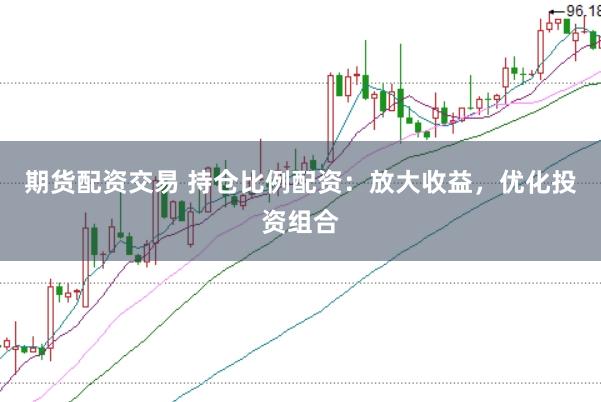 期货配资交易 持仓比例配资：放大收益，优化投资组合