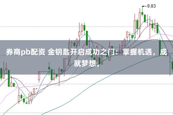 券商pb配资 金钥匙开启成功之门:掌握机遇,成就梦想。