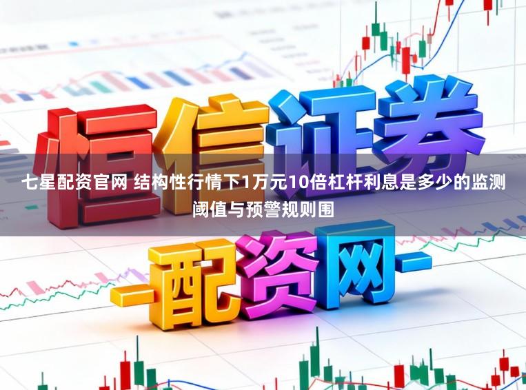 七星配资官网 结构性行情下1万元10倍杠杆利息是多少的监测阈值与预警规则围
